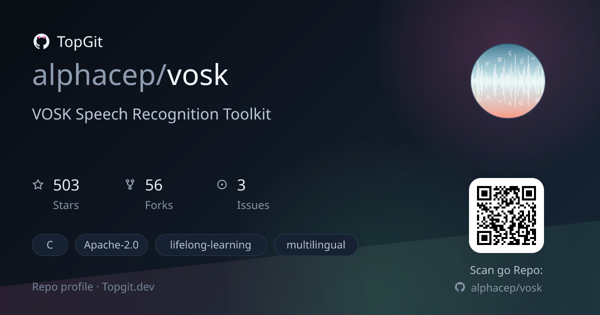 TopGit repo profile image for alphacep/vosk
