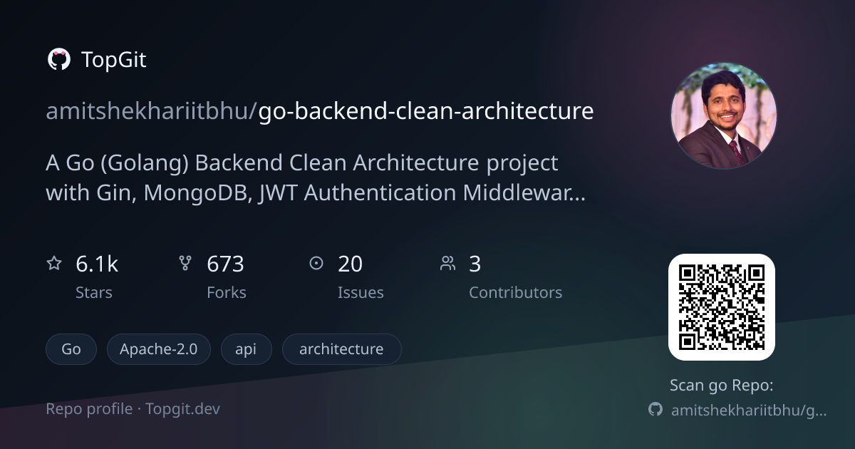 TopGit repo profile image for amitshekhariitbhu/go-backend-clean-architecture
