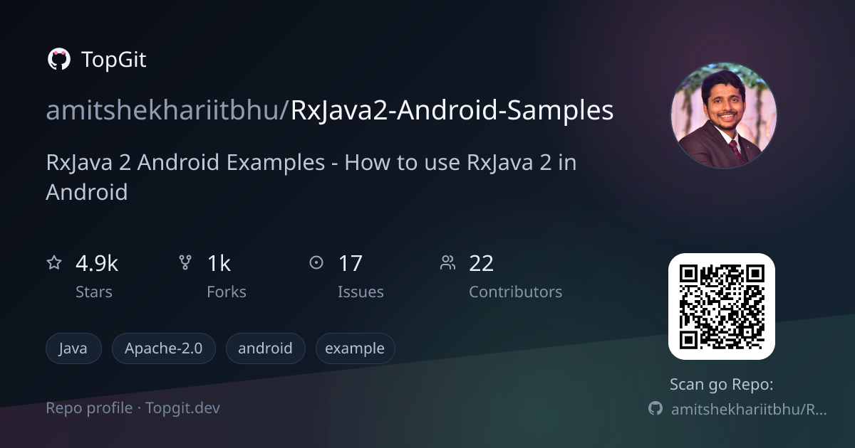 TopGit repo profile image for amitshekhariitbhu/RxJava2-Android-Samples