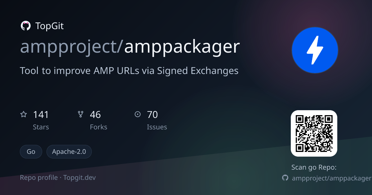 TopGit repo profile image for ampproject/amppackager