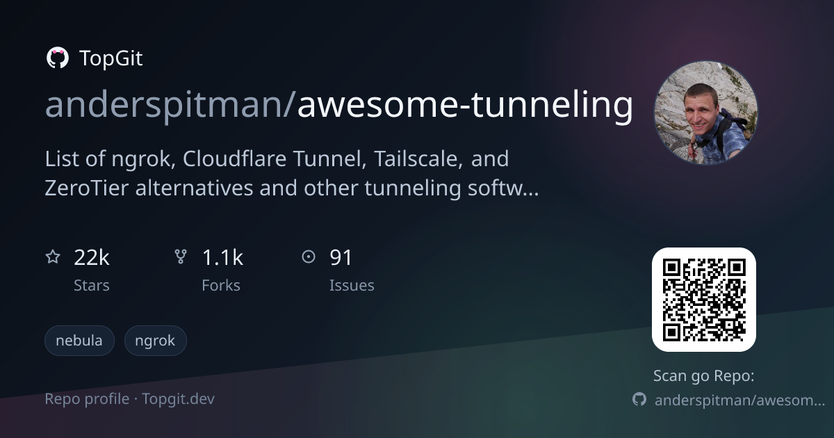 TopGit repo profile image for anderspitman/awesome-tunneling