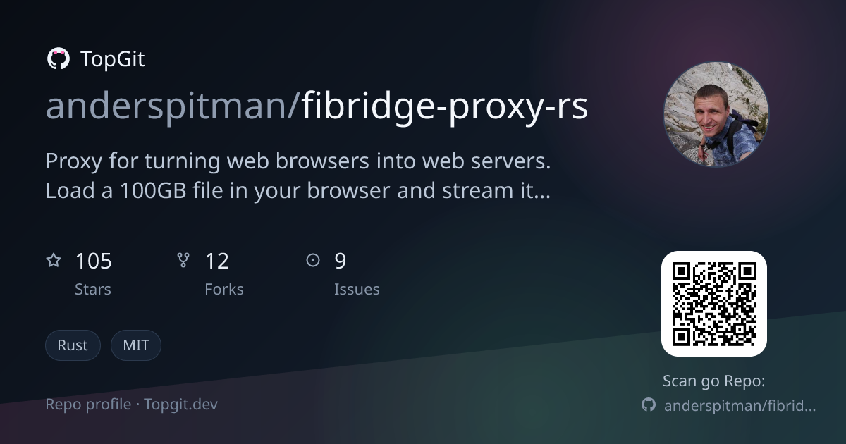 TopGit repo profile image for anderspitman/fibridge-proxy-rs