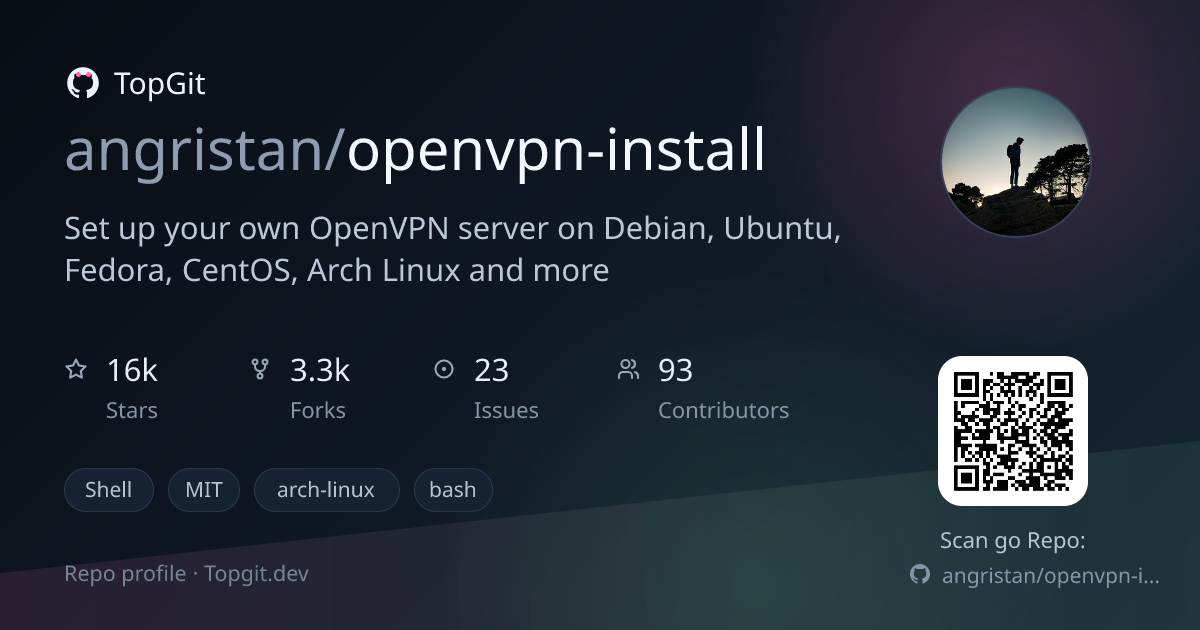TopGit repo profile image for angristan/openvpn-install