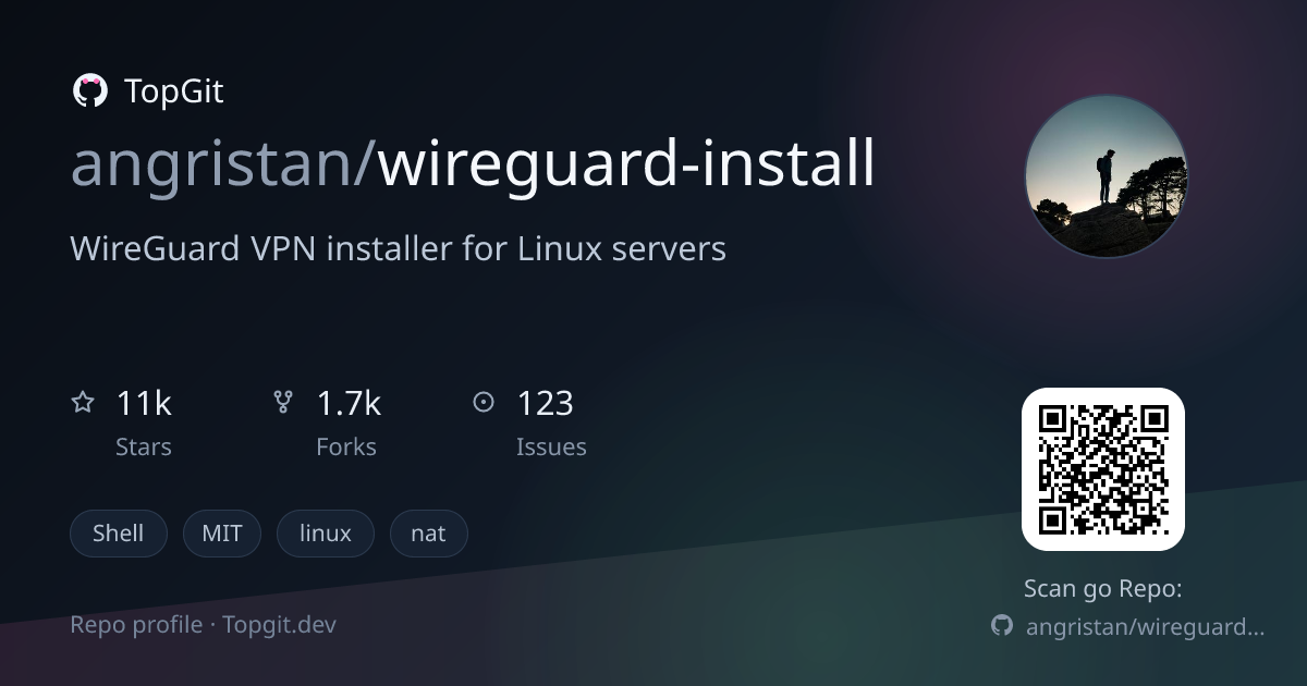 TopGit repo profile image for angristan/wireguard-install