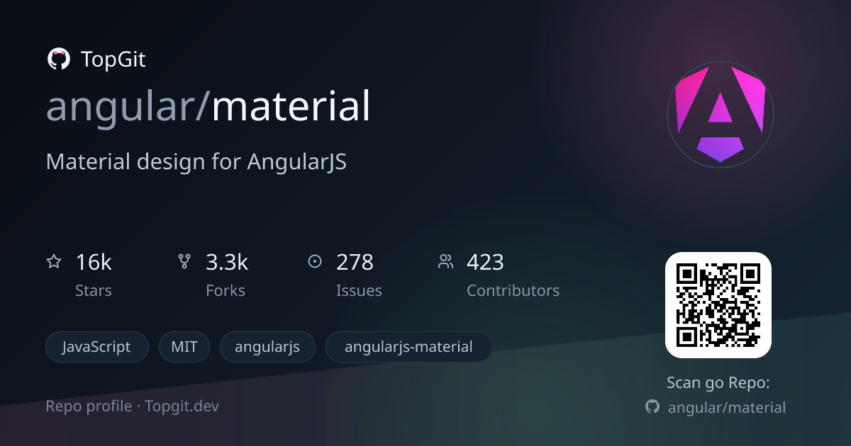 TopGit repo profile image for angular/material