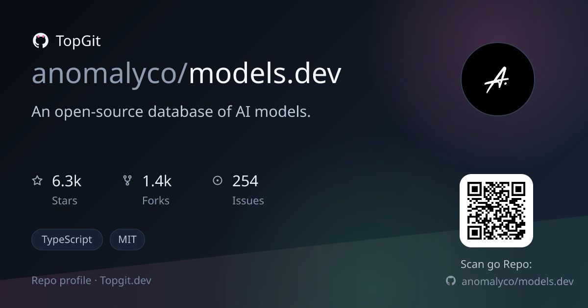 TopGit repo profile image for anomalyco/models.dev