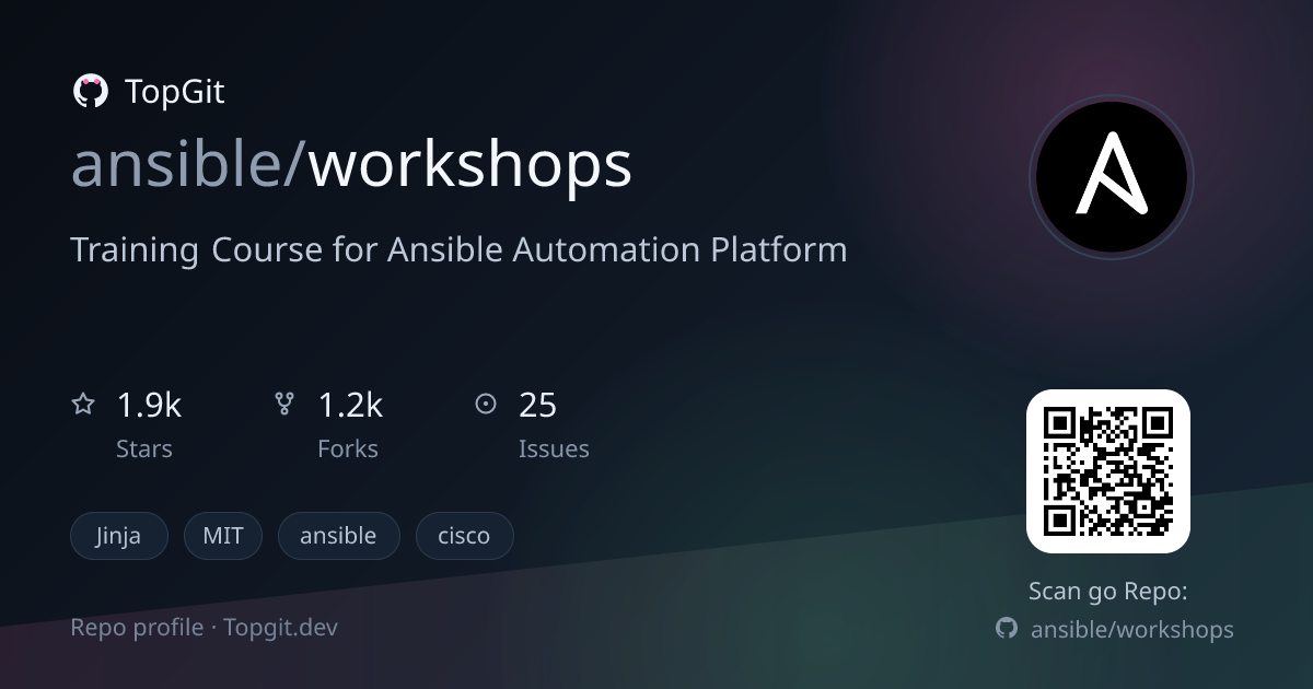 TopGit repo profile image for ansible/workshops