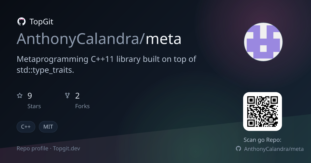 TopGit repo profile image for AnthonyCalandra/meta