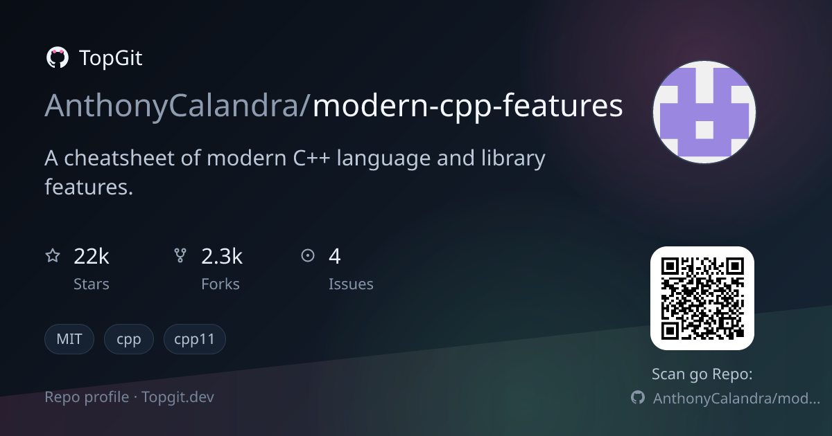 TopGit repo profile image for AnthonyCalandra/modern-cpp-features