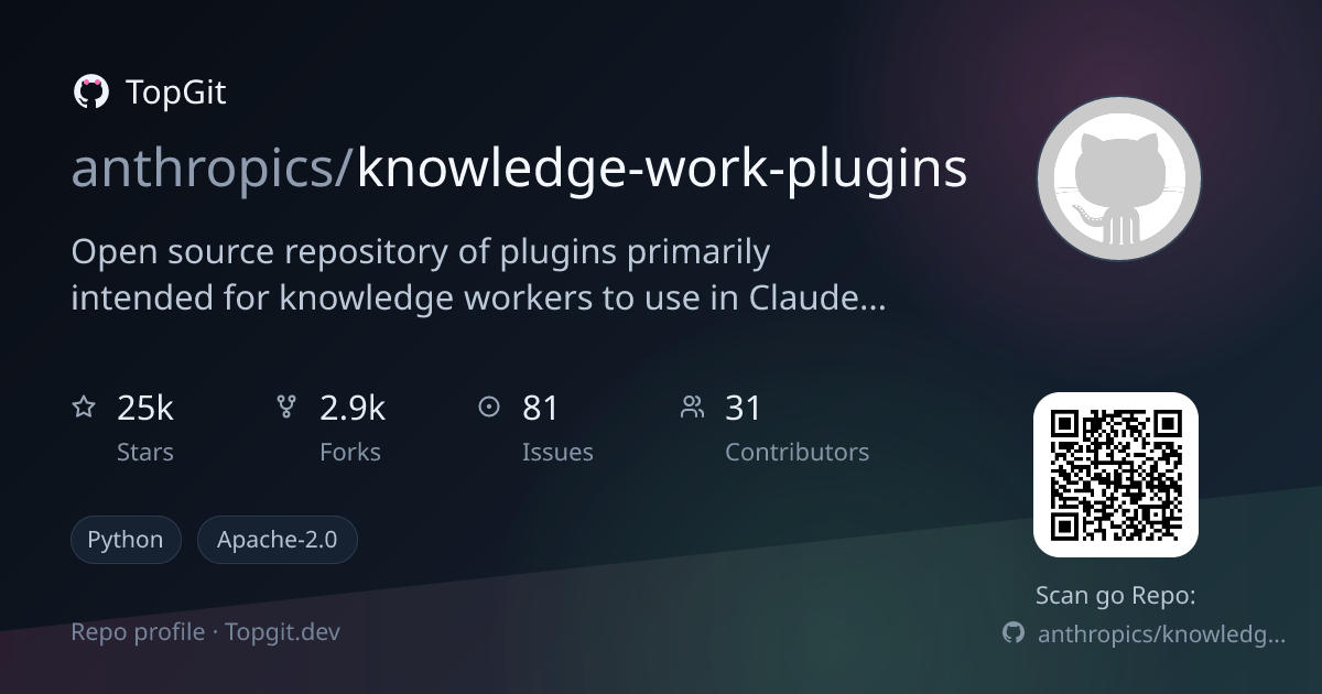 TopGit repo profile image for anthropics/knowledge-work-plugins