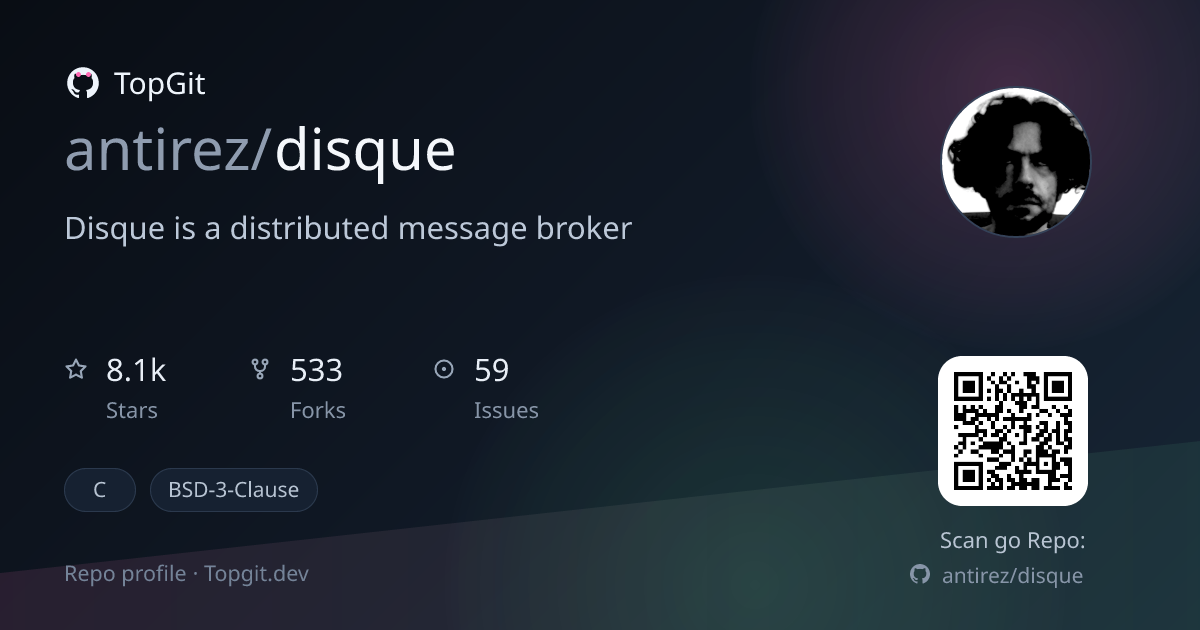 TopGit repo profile image for antirez/disque