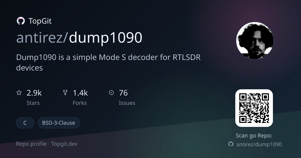 TopGit repo profile image for antirez/dump1090