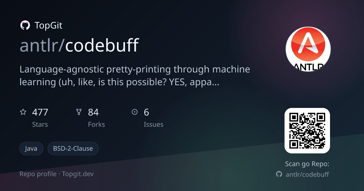 TopGit repo profile image for antlr/codebuff