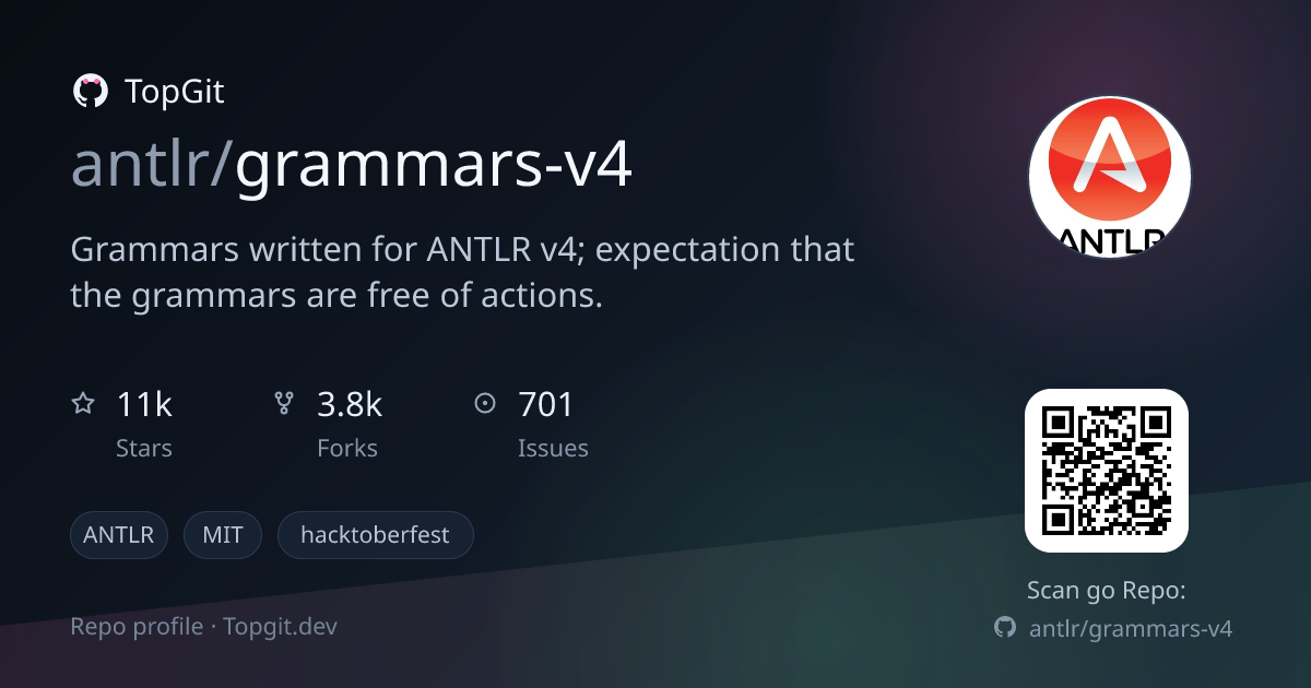 TopGit repo profile image for antlr/grammars-v4