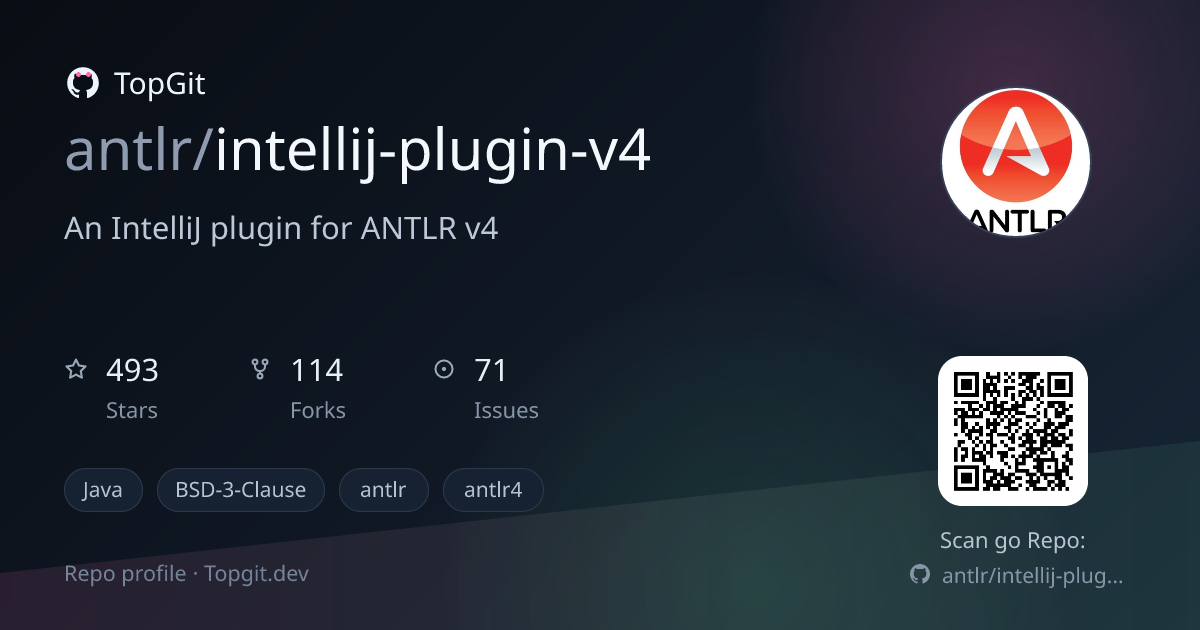 TopGit repo profile image for antlr/intellij-plugin-v4