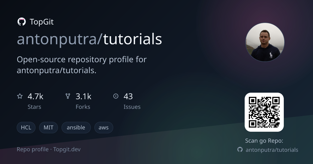TopGit repo profile image for antonputra/tutorials