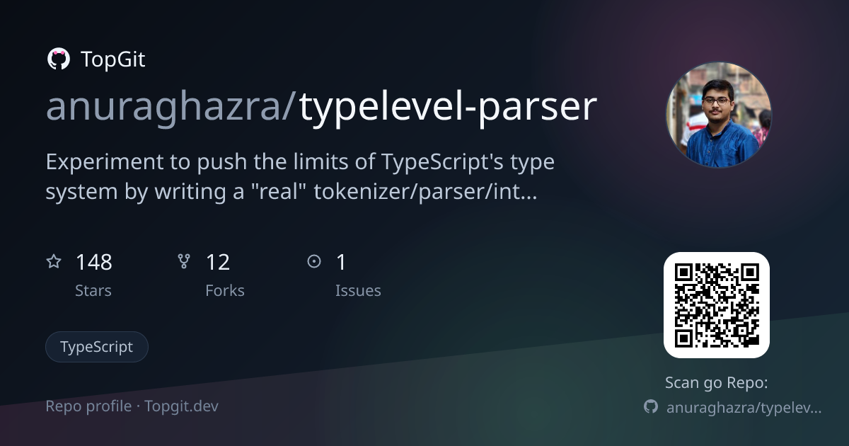 TopGit repo profile image for anuraghazra/typelevel-parser