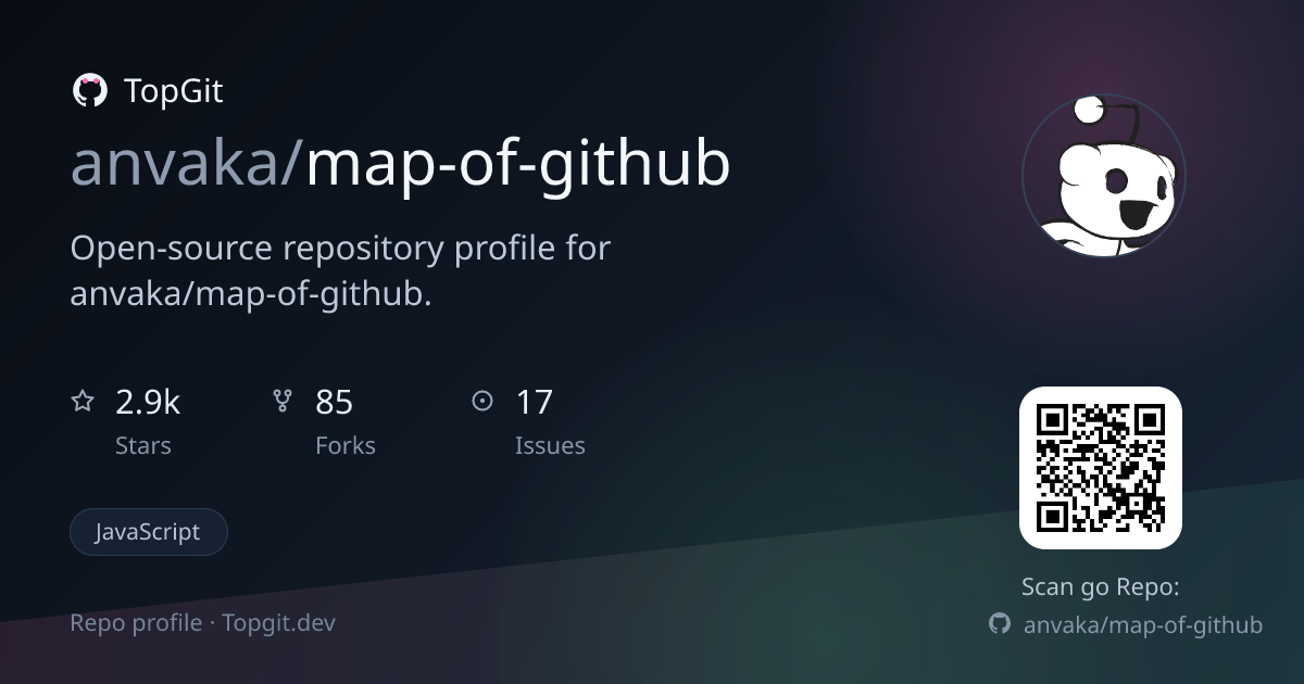 TopGit repo profile image for anvaka/map-of-github