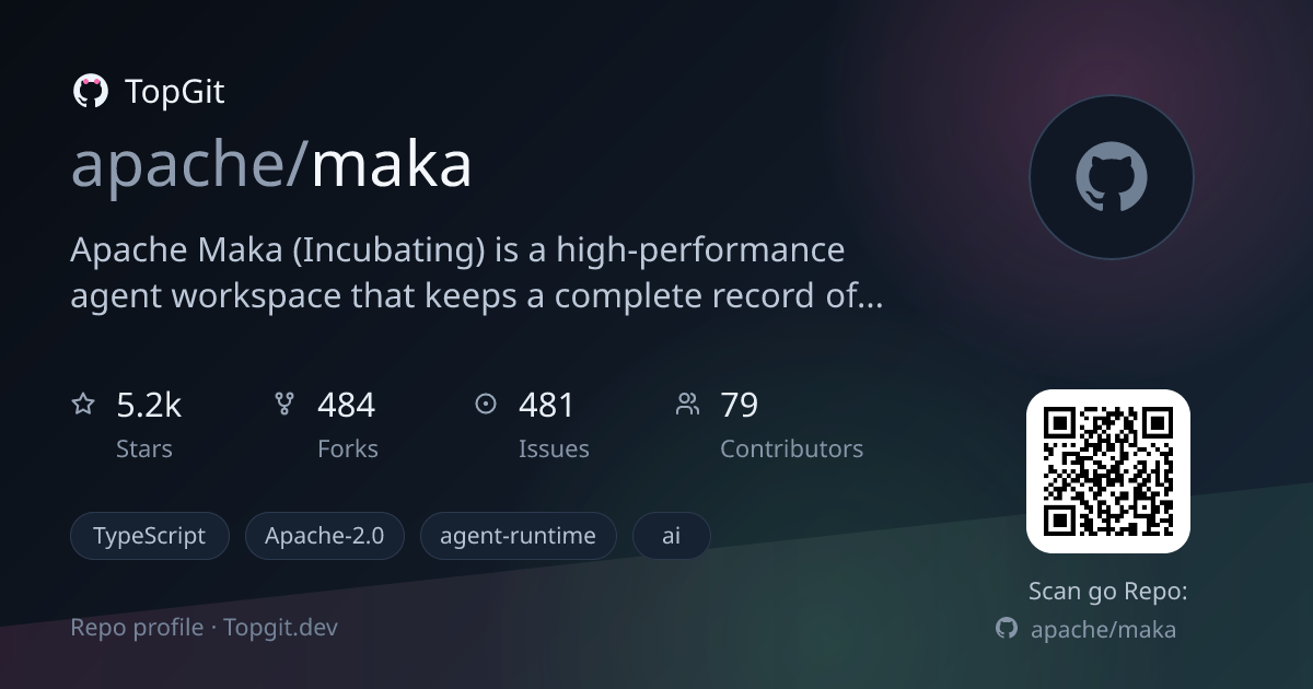 TopGit repo profile image for apache/maka