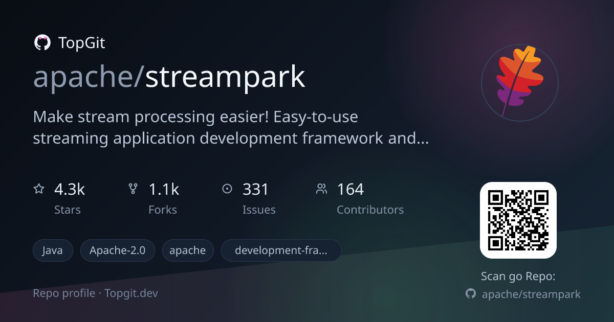 TopGit repo profile image for apache/streampark