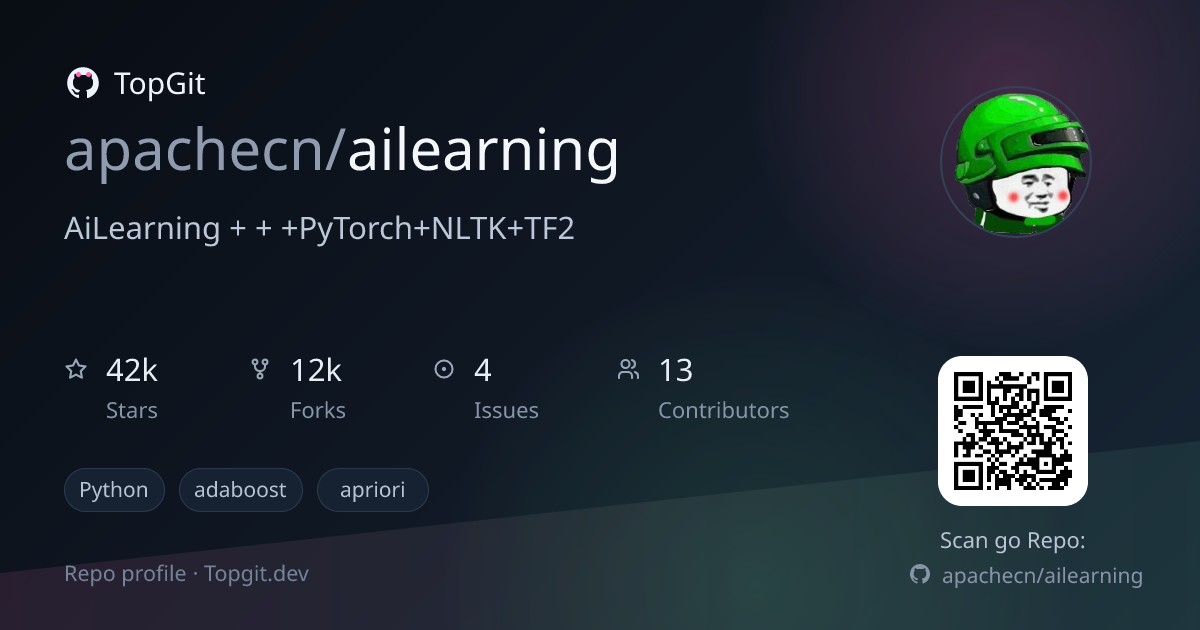 TopGit repo profile image for apachecn/ailearning