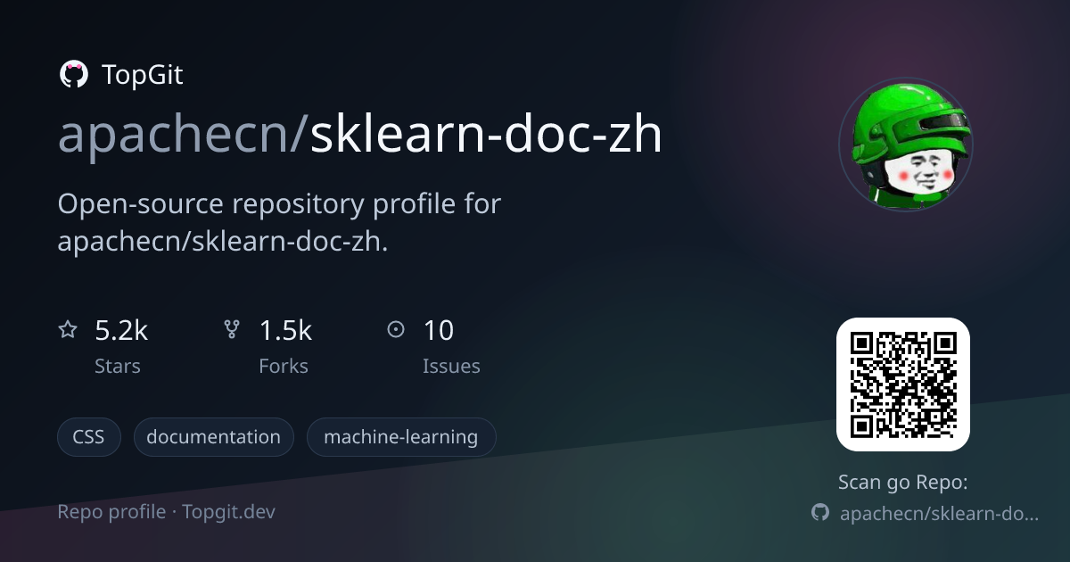 TopGit repo profile image for apachecn/sklearn-doc-zh
