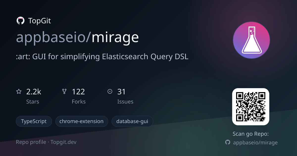 TopGit repo profile image for appbaseio/mirage