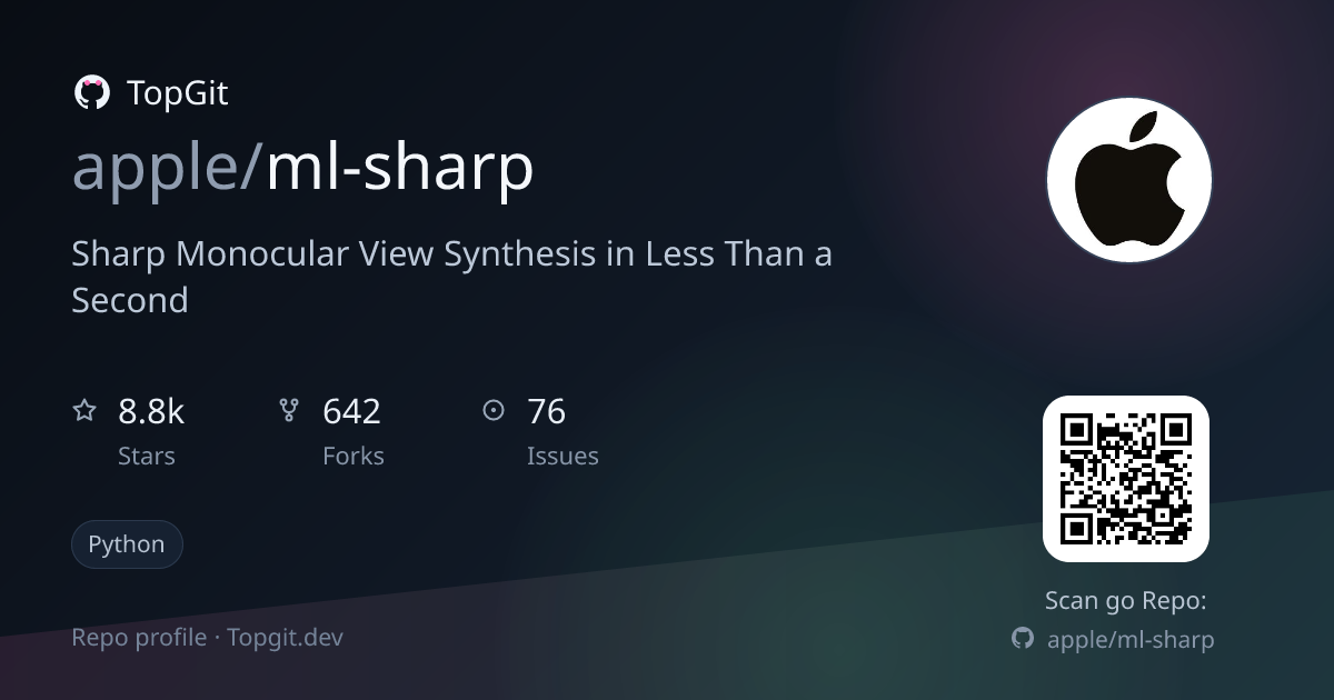 TopGit repo profile image for apple/ml-sharp