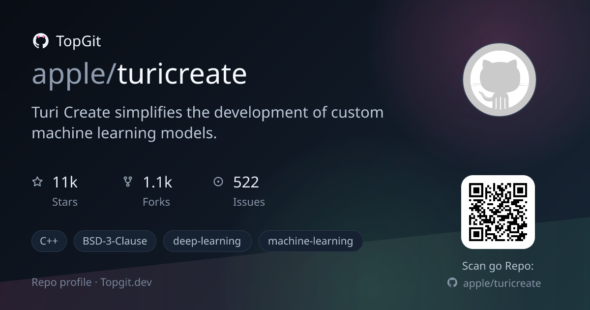 TopGit repo profile image for apple/turicreate