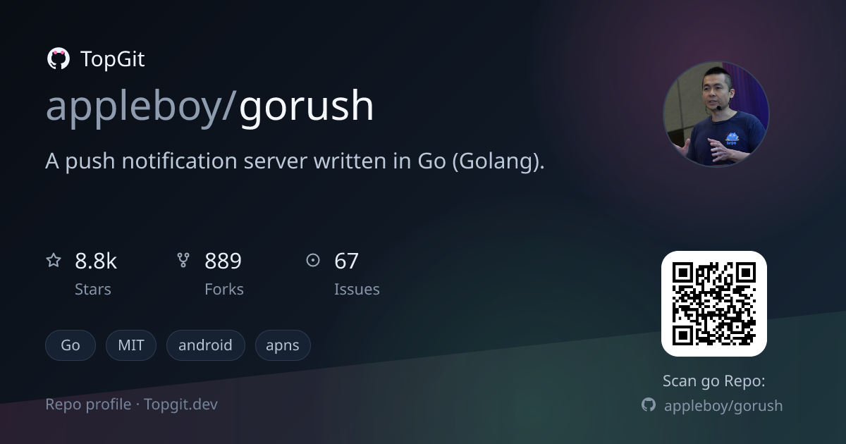 TopGit repo profile image for appleboy/gorush