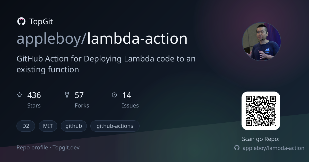 TopGit repo profile image for appleboy/lambda-action