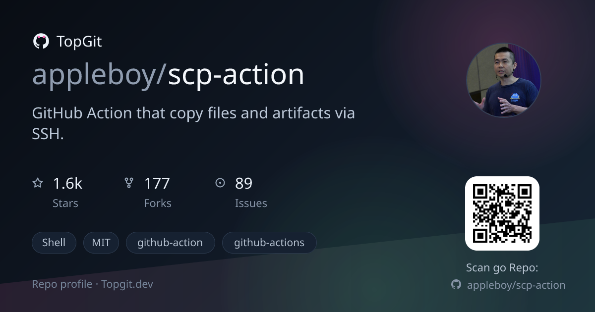 TopGit repo profile image for appleboy/scp-action