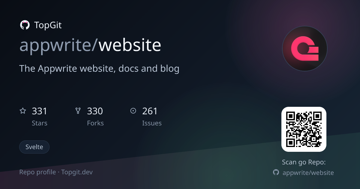 TopGit repo profile image for appwrite/website