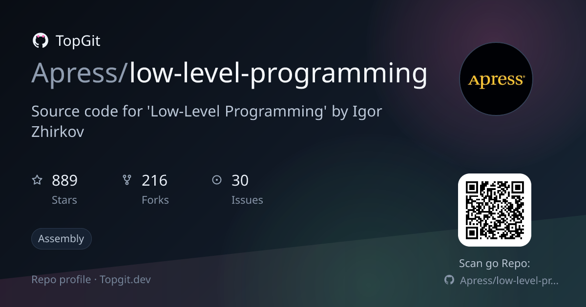 TopGit repo profile image for Apress/low-level-programming