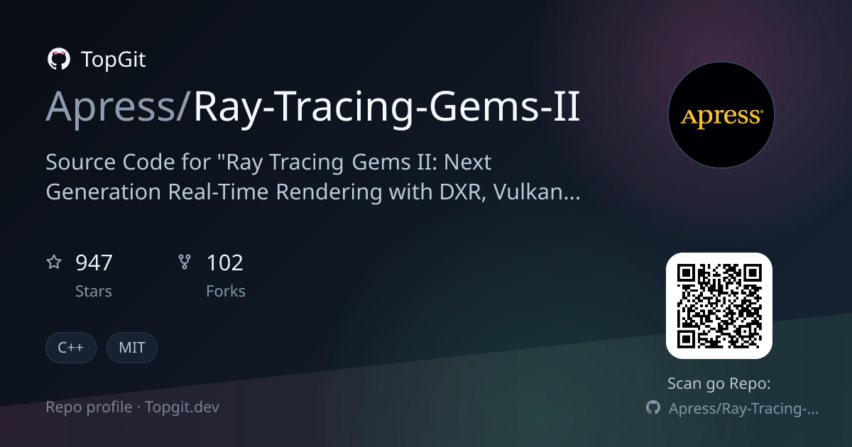 TopGit repo profile image for Apress/Ray-Tracing-Gems-II