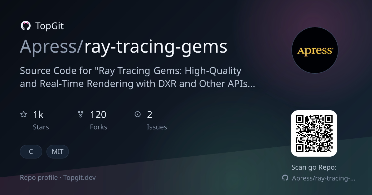 TopGit repo profile image for Apress/ray-tracing-gems