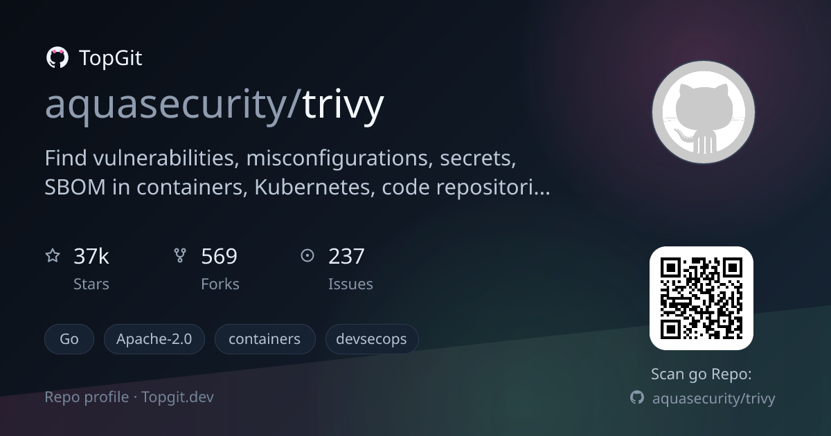 TopGit repo profile image for aquasecurity/trivy