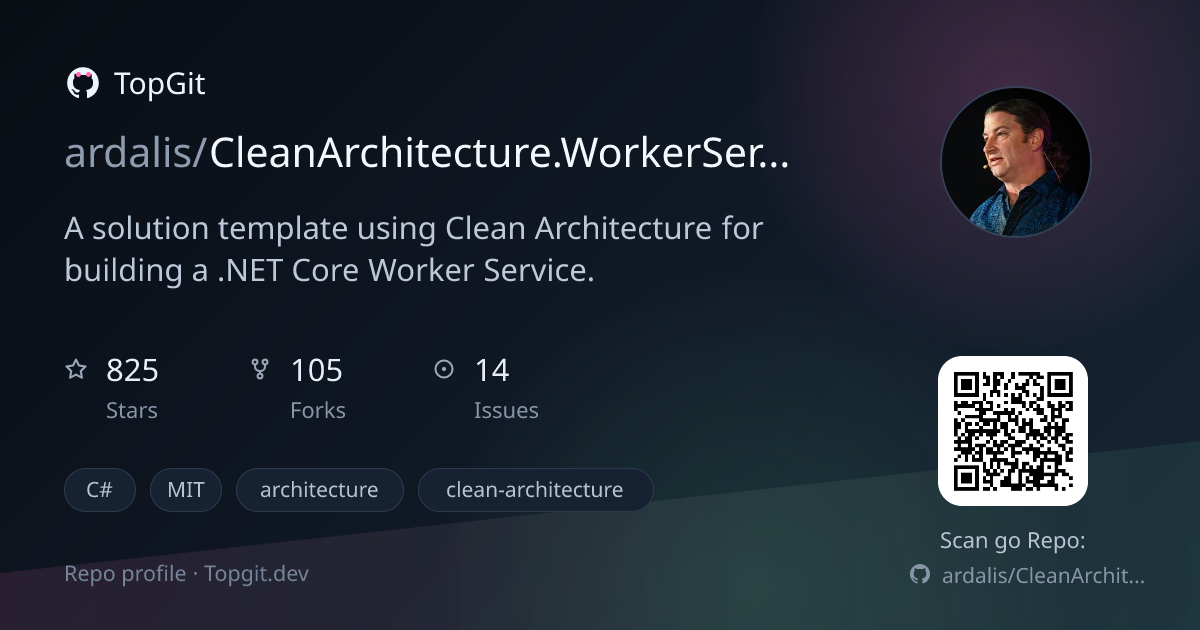 TopGit repo profile image for ardalis/CleanArchitecture.WorkerService