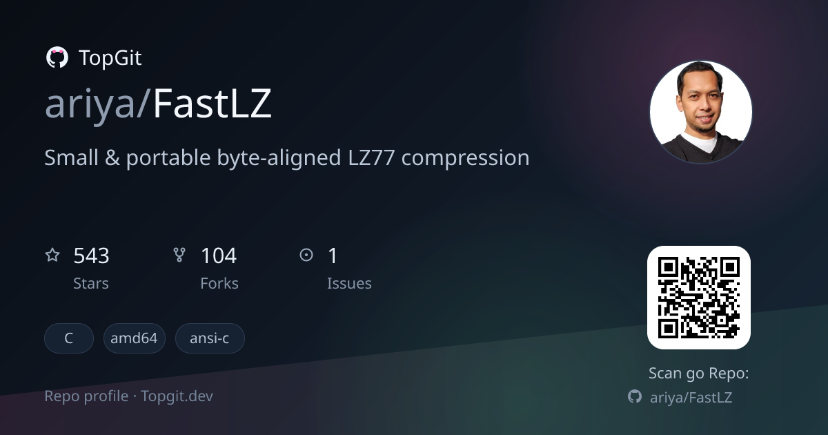 TopGit repo profile image for ariya/FastLZ