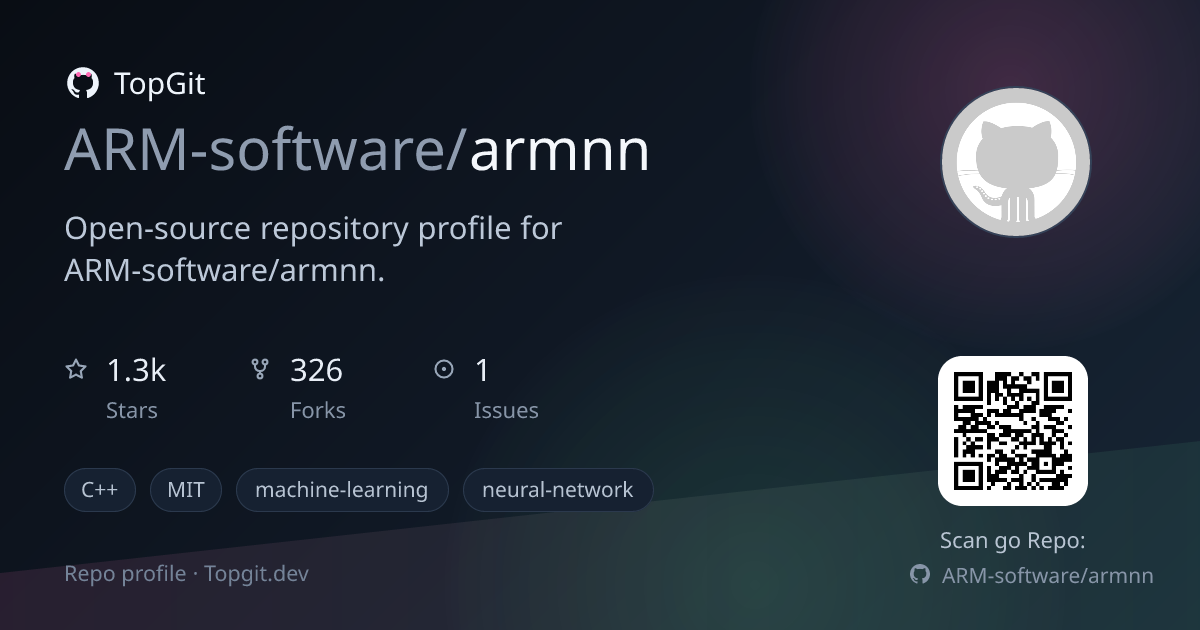 TopGit repo profile image for ARM-software/armnn