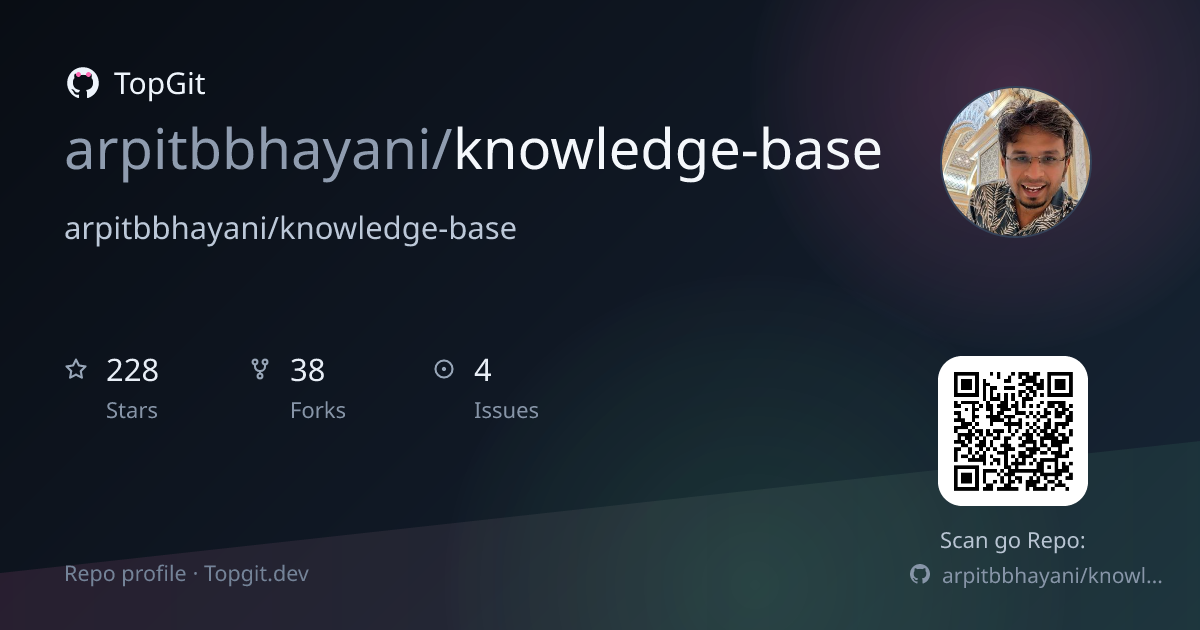TopGit repo profile image for arpitbbhayani/knowledge-base