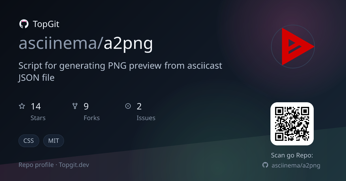 TopGit repo profile image for asciinema/a2png