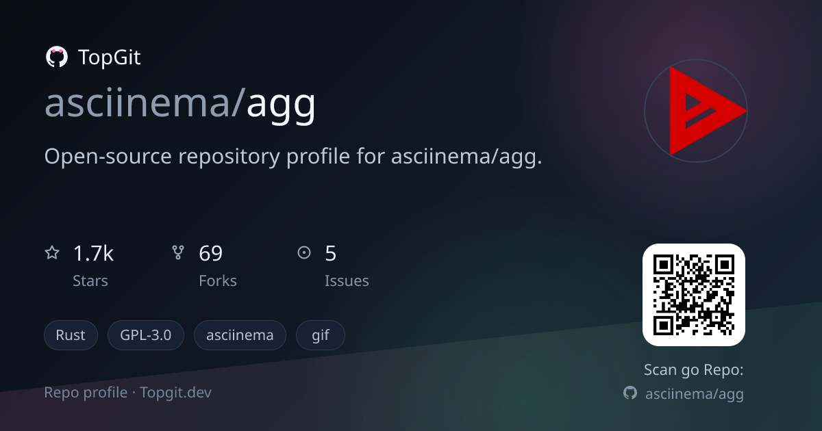 TopGit repo profile image for asciinema/agg