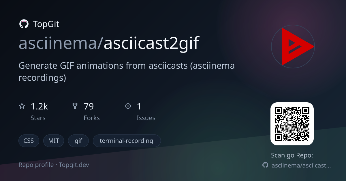 TopGit repo profile image for asciinema/asciicast2gif
