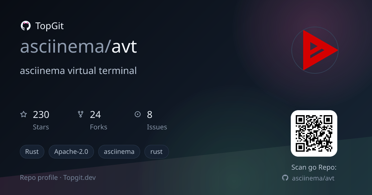 TopGit repo profile image for asciinema/avt