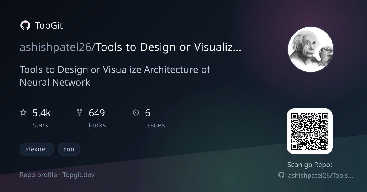 TopGit repo profile image for ashishpatel26/Tools-to-Design-or-Visualize-Architecture-of-Neural-Network