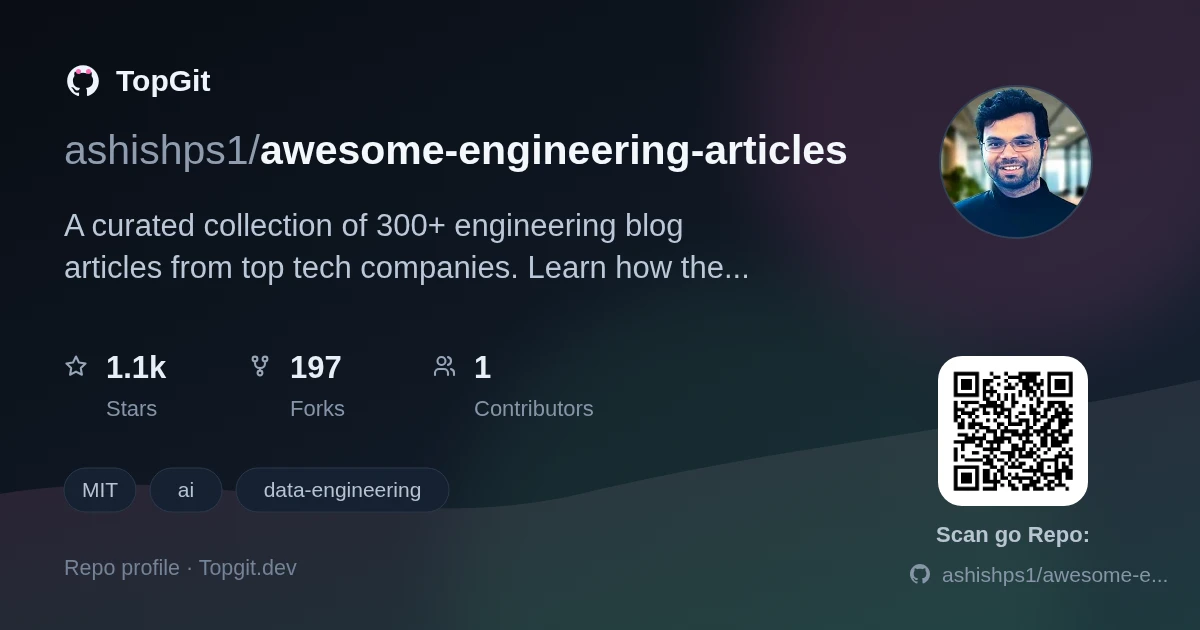 TopGit repo profile image for ashishps1/awesome-engineering-articles