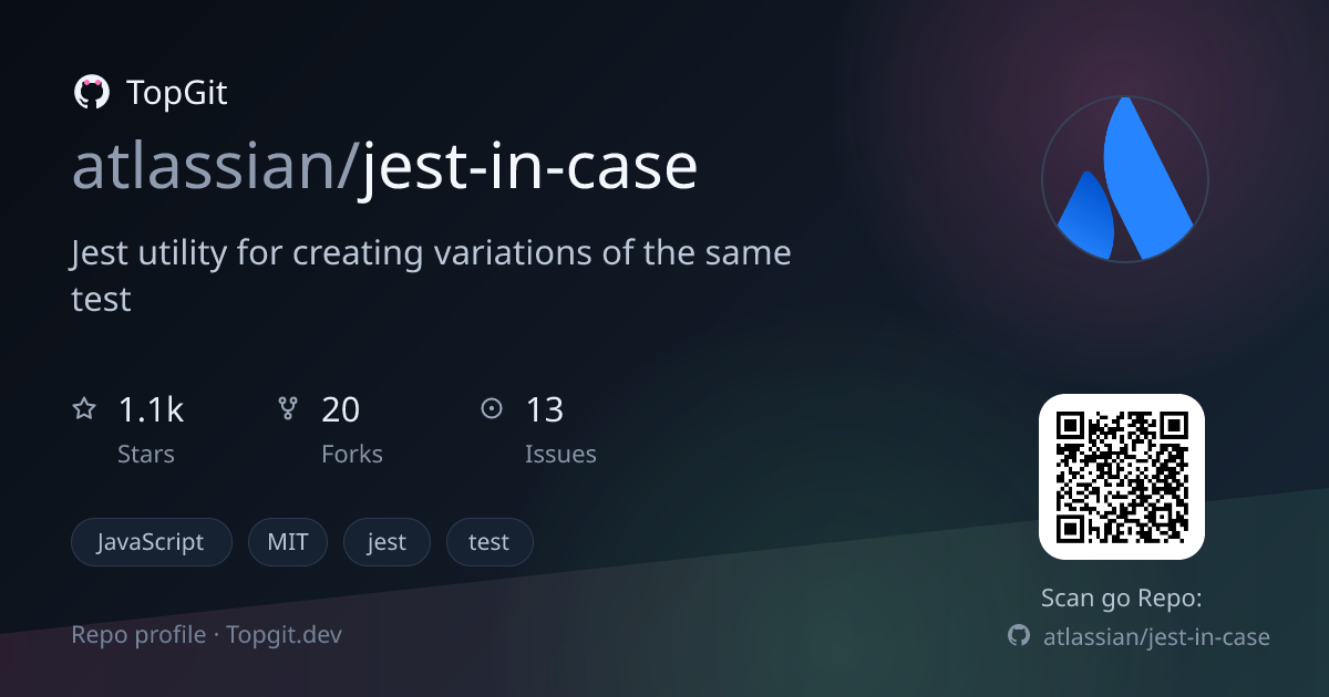 TopGit repo profile image for atlassian/jest-in-case