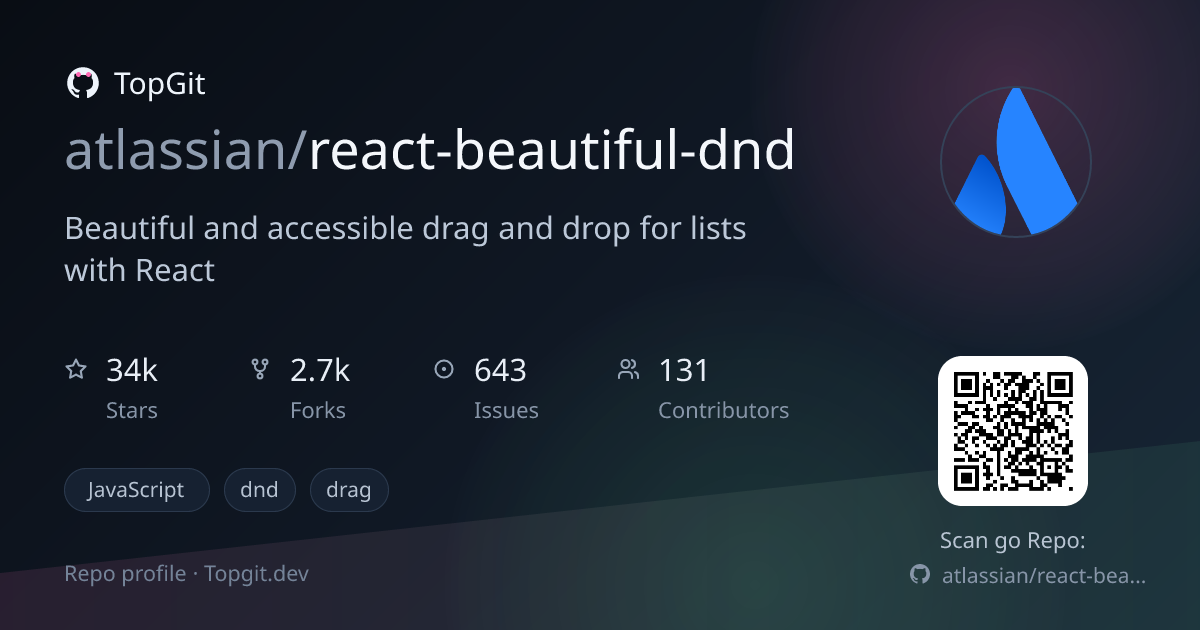 TopGit repo profile image for atlassian/react-beautiful-dnd