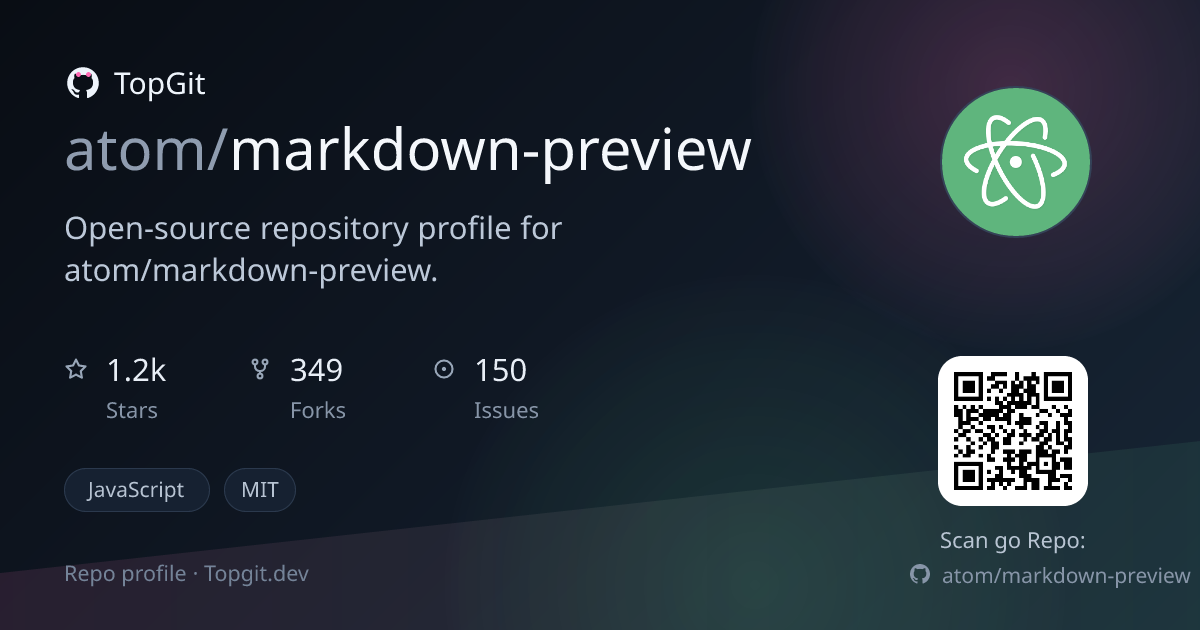 TopGit repo profile image for atom/markdown-preview